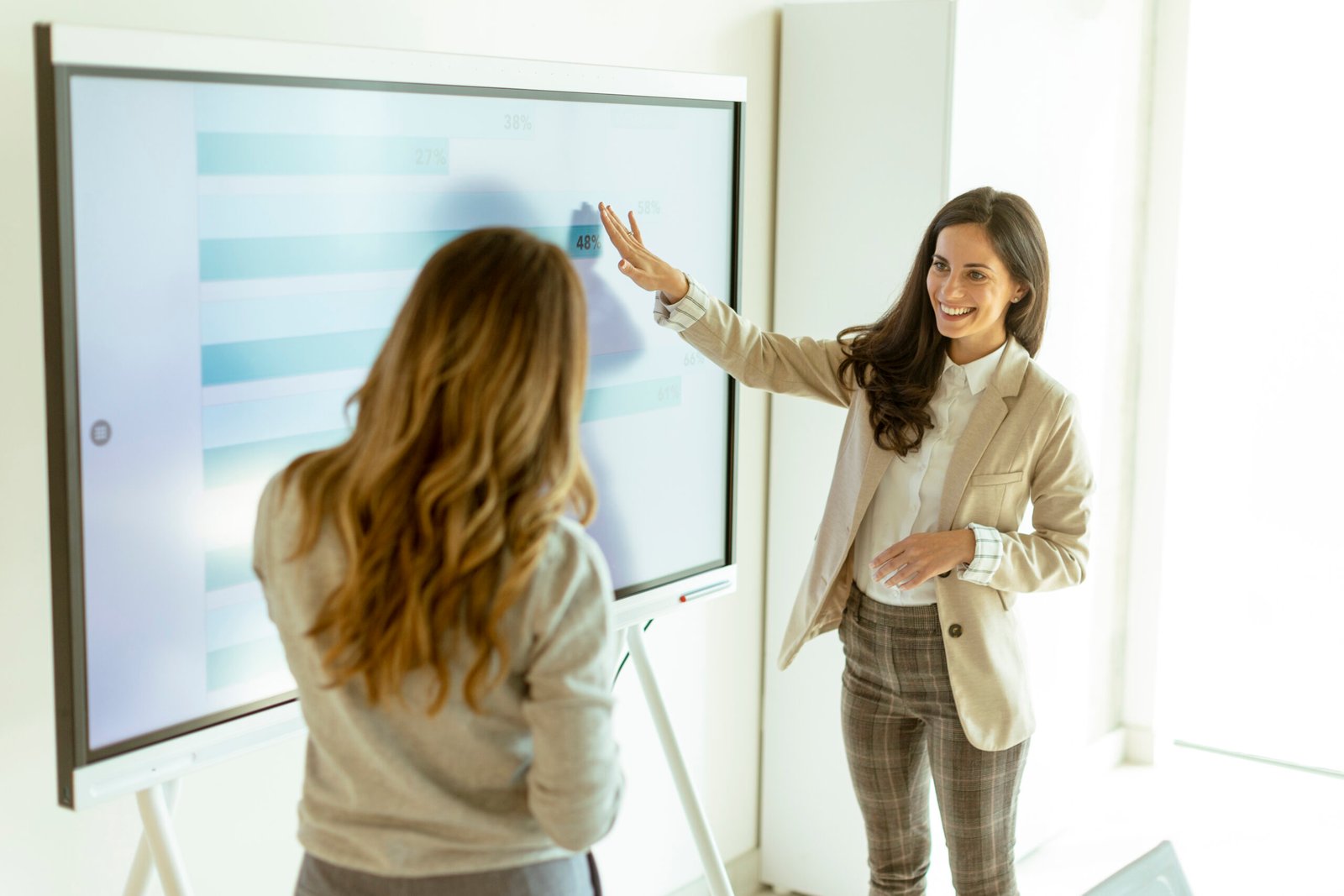 Deliver engaging presentations with interactive visuals